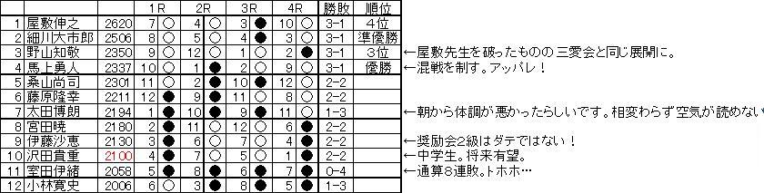 摜FS1NX