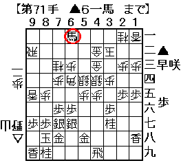 途中図
