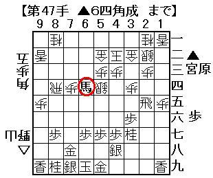 ３図